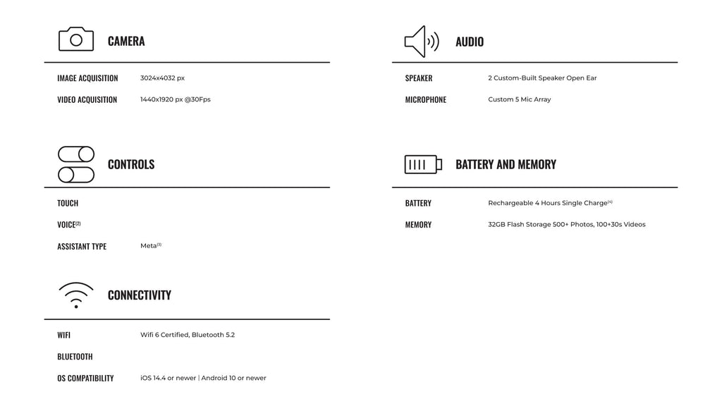 Ray-Ban Meta (Gen 1), Wayfarer, Shiny Black | Smart AI Glasses for Men, Women — 12 MP Ultra-Wide Camera, Open-Ear Speakers for Audio, Video Recording and Bluetooth — Green Lenses — Wearable Technology