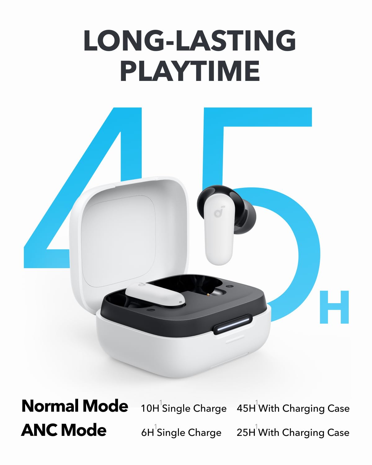 Soundcore P30i by Anker Noise Cancelling Earbuds, Strong and Smart Noise Cancelling, Powerful Bass, 45H Playtime, 2-in-1 Case and Phone Stand, IP54, Wireless Earbuds, Bluetooth 5.4 (Blue)