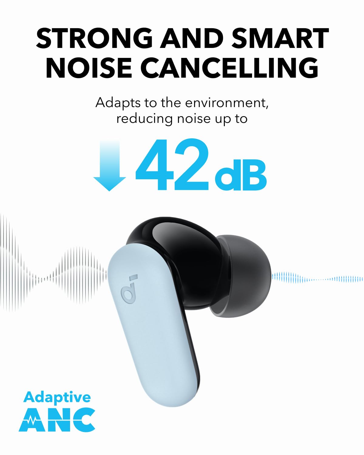 Soundcore P30i by Anker Noise Cancelling Earbuds, Strong and Smart Noise Cancelling, Powerful Bass, 45H Playtime, 2-in-1 Case and Phone Stand, IP54, Wireless Earbuds, Bluetooth 5.4 (Blue)