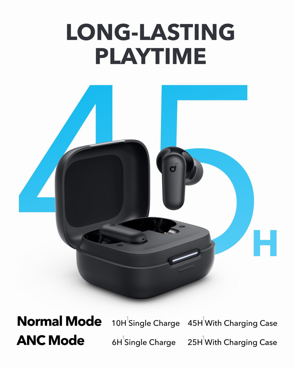 Soundcore P30i by Anker Noise Cancelling Earbuds, Strong and Smart Noise Cancelling, Powerful Bass, 45H Playtime, 2-in-1 Case and Phone Stand, IP54, Wireless Earbuds, Bluetooth 5.4 (Blue)