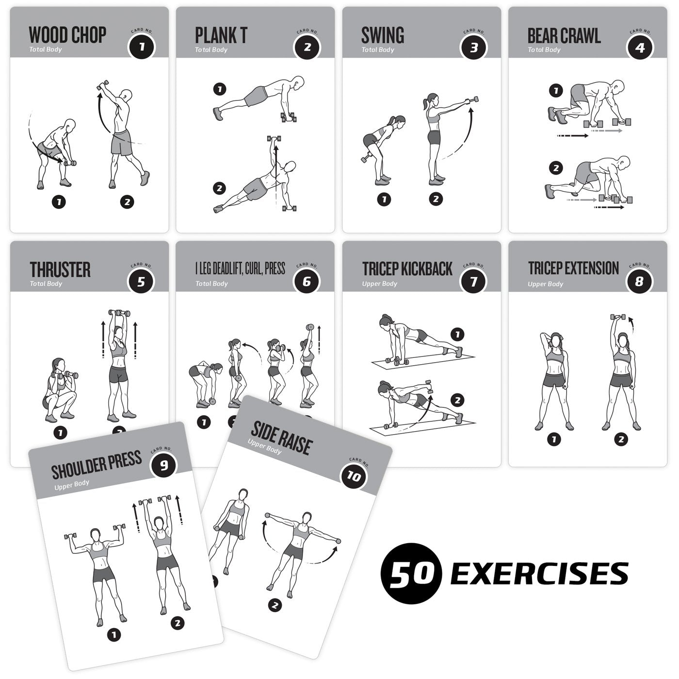 NewMe Fitness Bodyweight Workout Cards, Instructional Fitness Deck for Women & Men, Beginner Fitness Guide to Training Exercises at Home or Gym (Bodyweight, Vol 1)