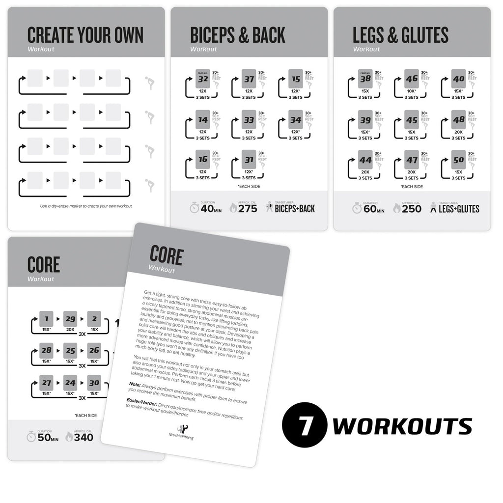 NewMe Fitness Bodyweight Workout Cards, Instructional Fitness Deck for Women & Men, Beginner Fitness Guide to Training Exercises at Home or Gym (Bodyweight, Vol 1)