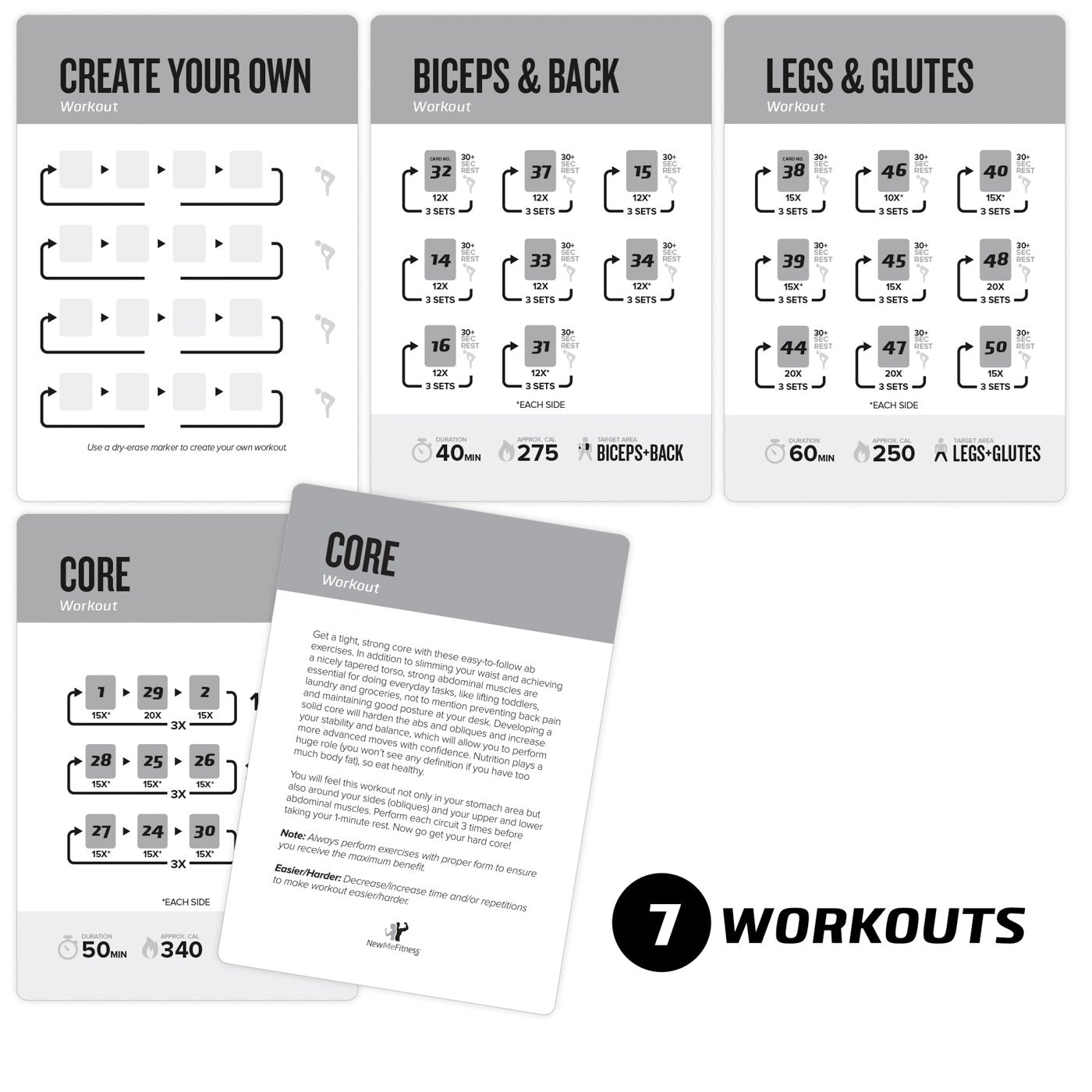 NewMe Fitness Bodyweight Workout Cards, Instructional Fitness Deck for Women & Men, Beginner Fitness Guide to Training Exercises at Home or Gym (Bodyweight, Vol 1)