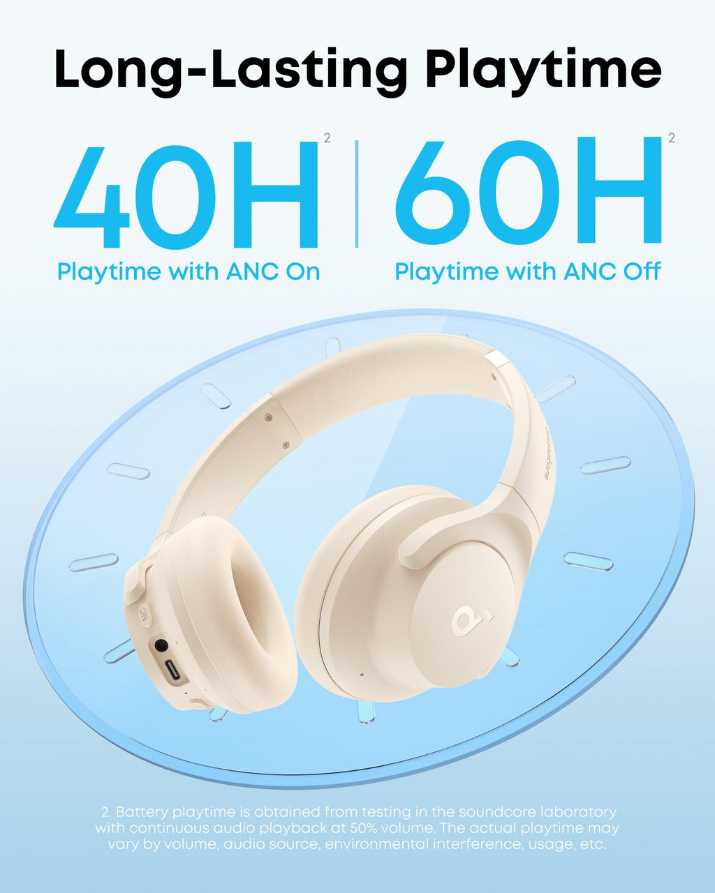 Soundcore by Anker Q20i Hybrid Active Noise Cancelling Headphones, Wireless Over-Ear Bluetooth, 40H Long ANC Playtime, Hi-Res Audio, Big Bass, Customize via an App, Transparency Mode (White)