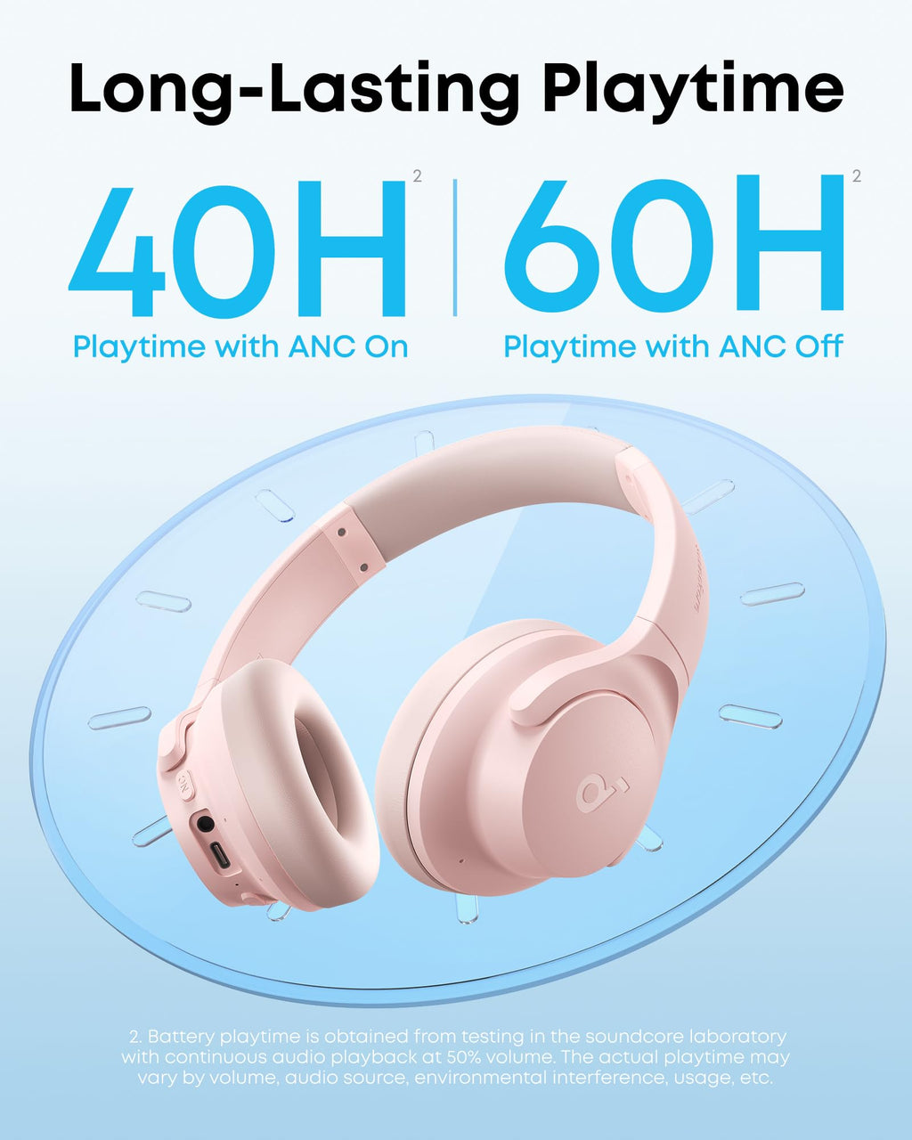 Soundcore by Anker Q20i Hybrid Active Noise Cancelling Headphones, Wireless Over-Ear Bluetooth, 40H Long ANC Playtime, Hi-Res Audio, Big Bass, Customize via an App, Transparency Mode (White)