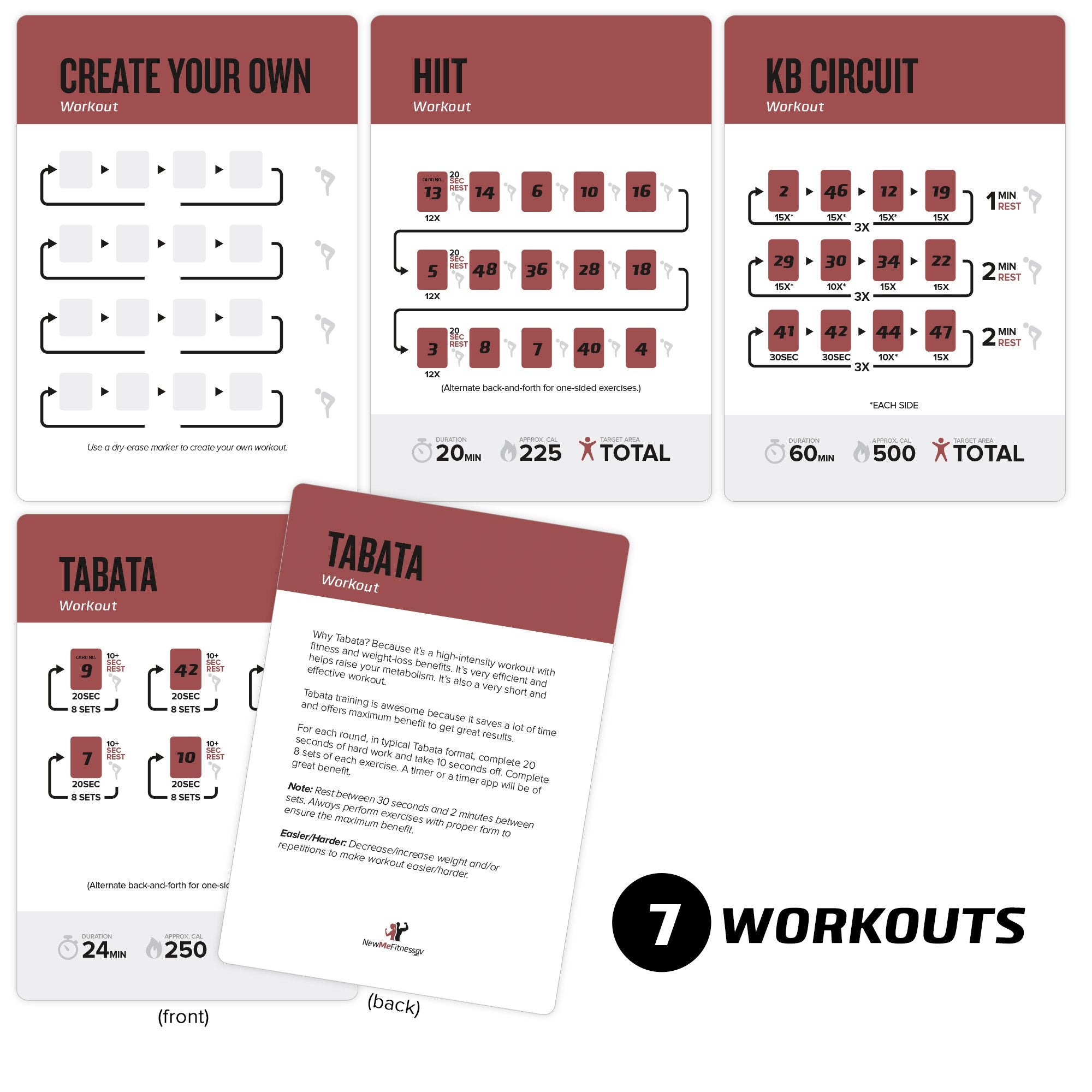 NewMe Fitness Bodyweight Workout Cards, Instructional Fitness Deck for Women & Men, Beginner Fitness Guide to Training Exercises at Home or Gym (Bodyweight, Vol 1)