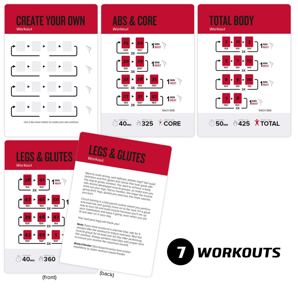 NewMe Fitness Bodyweight Workout Cards, Instructional Fitness Deck for Women & Men, Beginner Fitness Guide to Training Exercises at Home or Gym (Bodyweight, Vol 1)