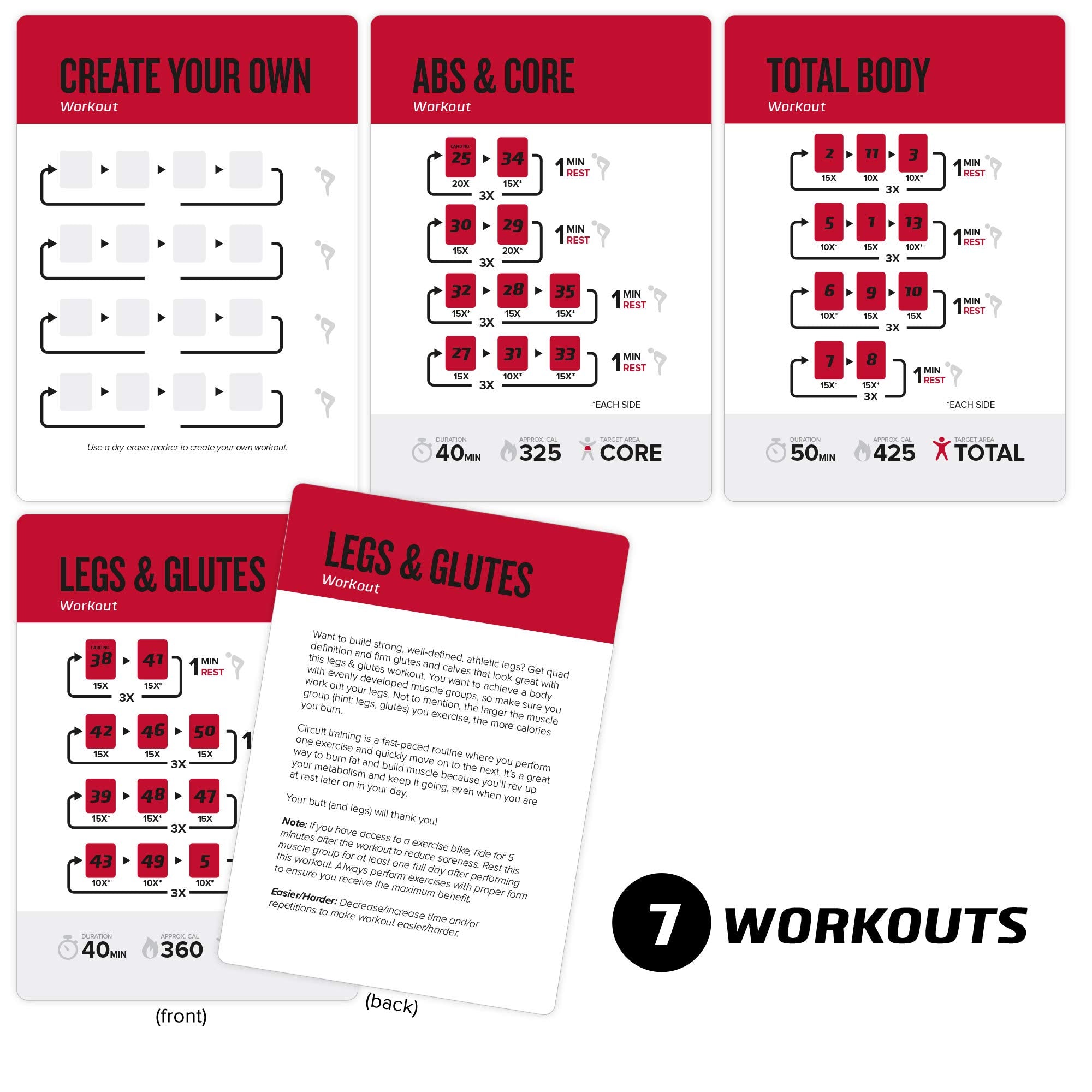 NewMe Fitness Bodyweight Workout Cards, Instructional Fitness Deck for Women & Men, Beginner Fitness Guide to Training Exercises at Home or Gym (Bodyweight, Vol 1)