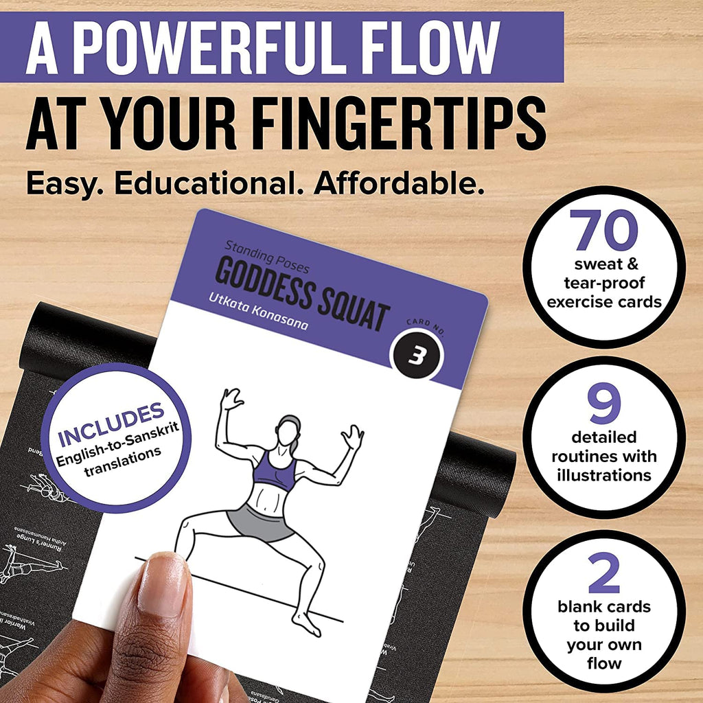 NewMe Fitness Bodyweight Workout Cards, Instructional Fitness Deck for Women & Men, Beginner Fitness Guide to Training Exercises at Home or Gym (Bodyweight, Vol 1)