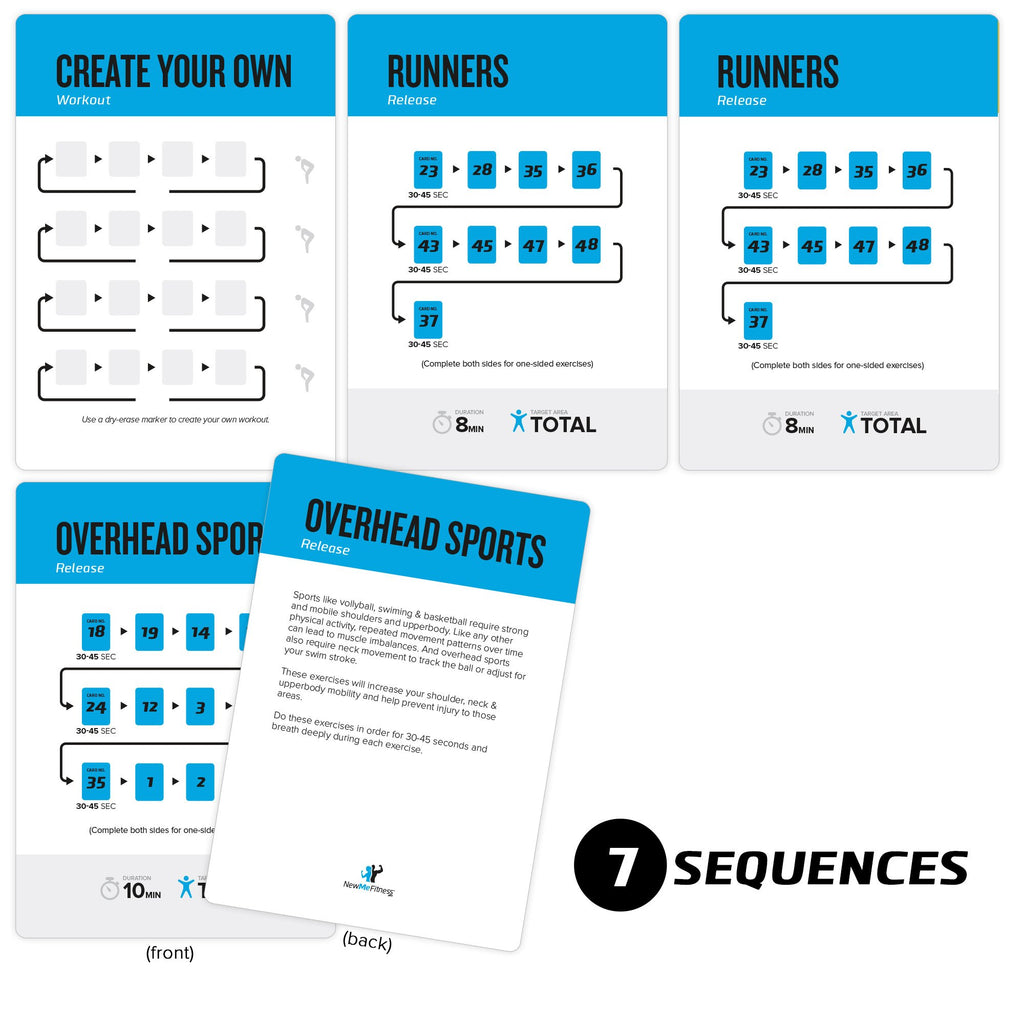 NewMe Fitness Bodyweight Workout Cards, Instructional Fitness Deck for Women & Men, Beginner Fitness Guide to Training Exercises at Home or Gym (Bodyweight, Vol 1)