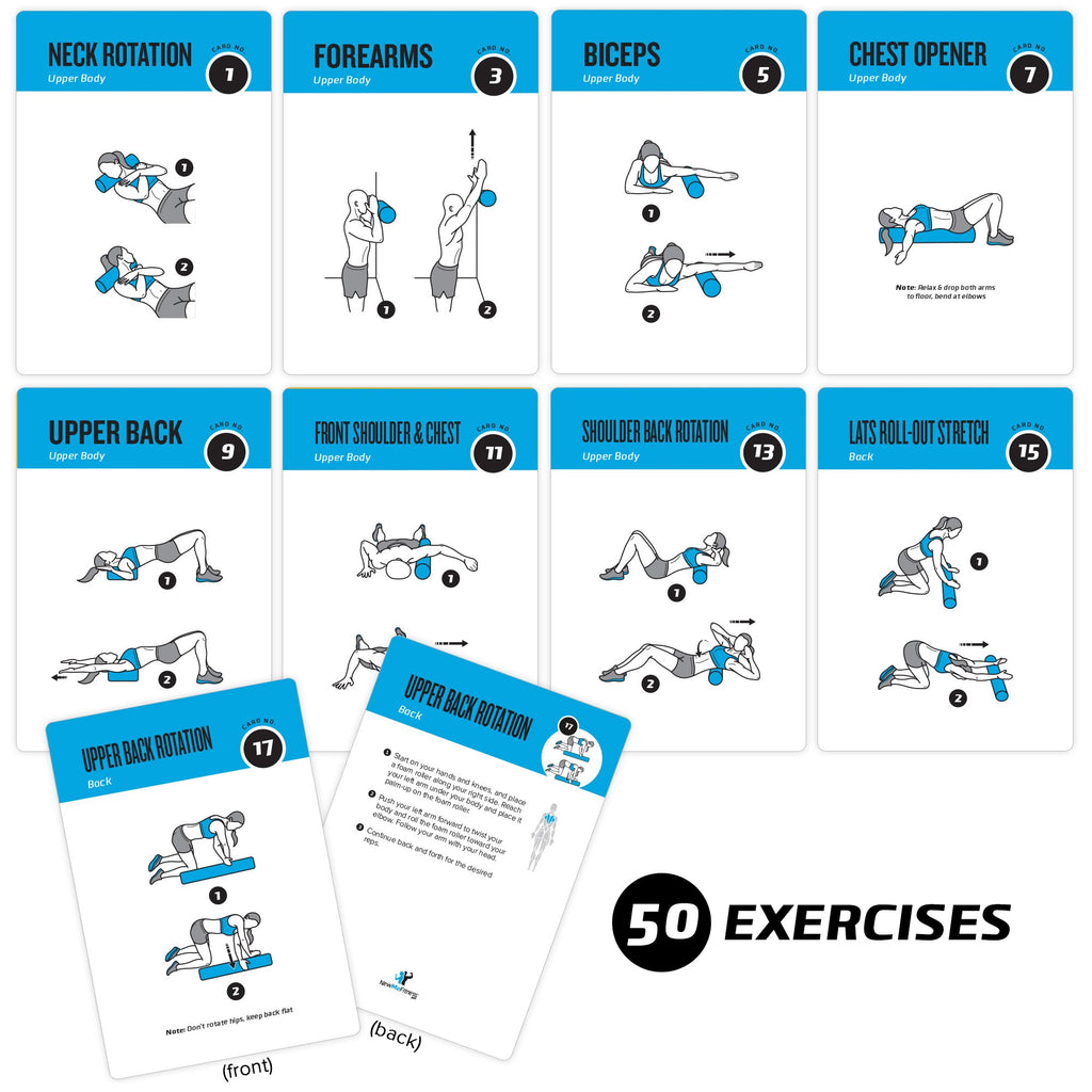 NewMe Fitness Bodyweight Workout Cards, Instructional Fitness Deck for Women & Men, Beginner Fitness Guide to Training Exercises at Home or Gym (Bodyweight, Vol 1)