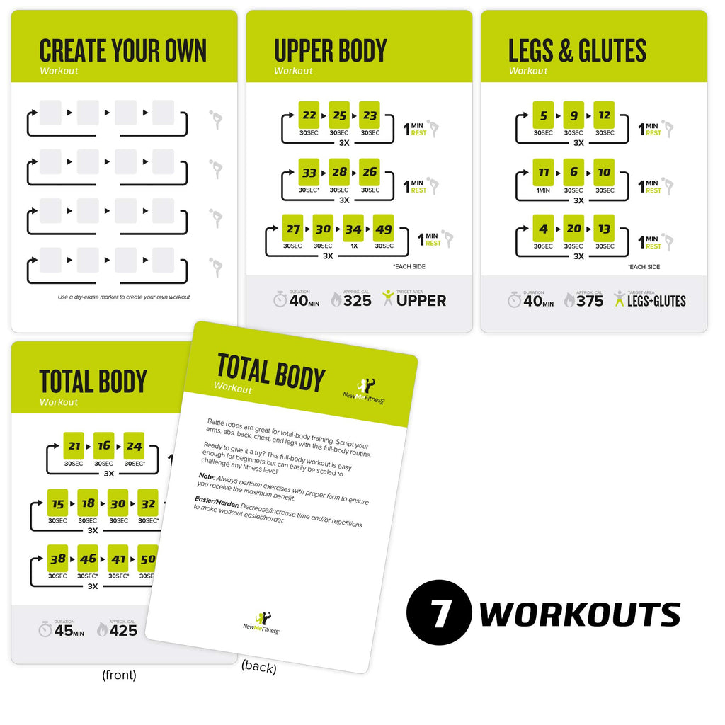 NewMe Fitness Bodyweight Workout Cards, Instructional Fitness Deck for Women & Men, Beginner Fitness Guide to Training Exercises at Home or Gym (Bodyweight, Vol 1)