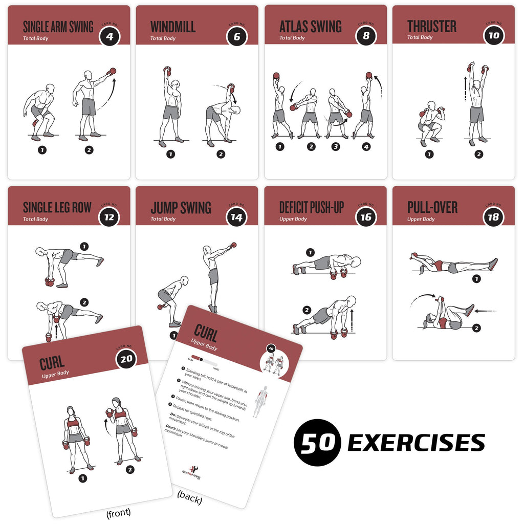 NewMe Fitness Bodyweight Workout Cards, Instructional Fitness Deck for Women & Men, Beginner Fitness Guide to Training Exercises at Home or Gym (Bodyweight, Vol 1)