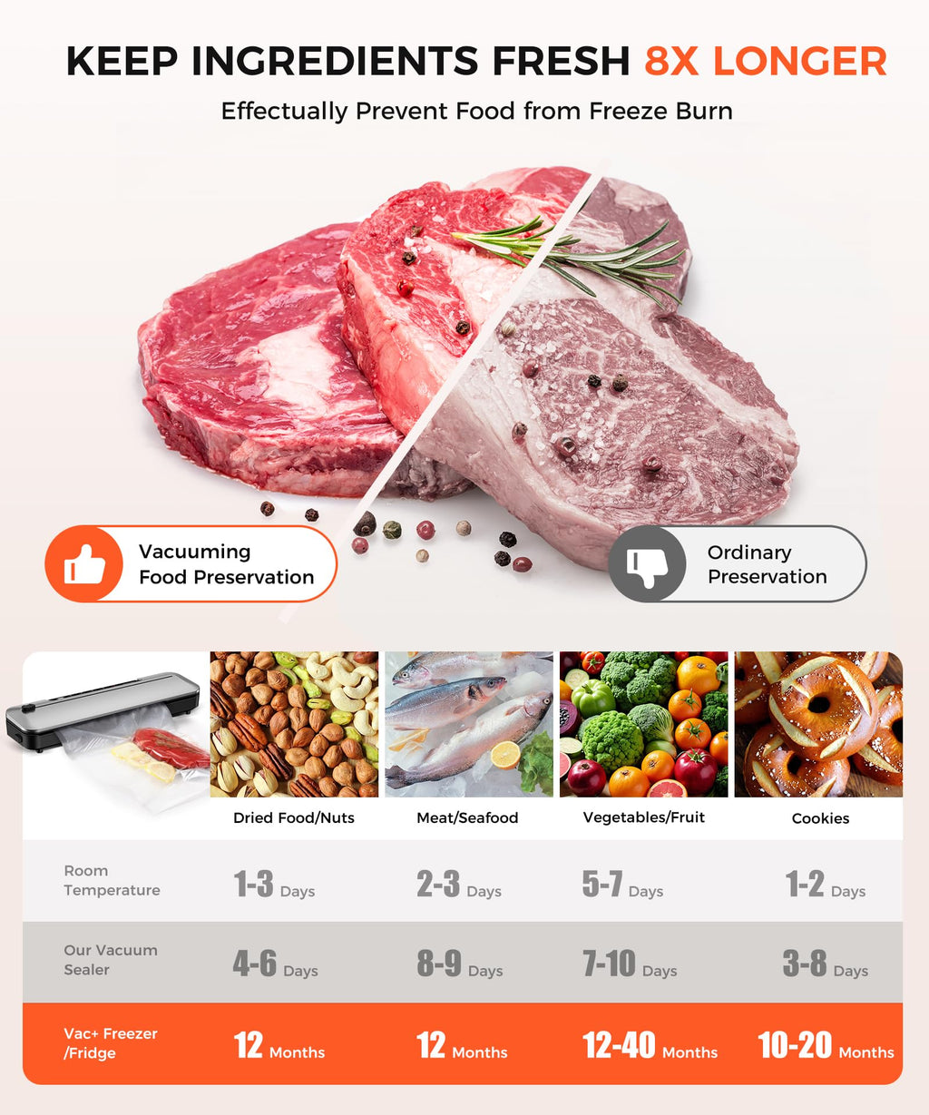 75KPa Food Vacuum Sealer,Light 6-in-1 Dry/Moist Modes with Digital Timer,Ft cu Built-in Cutter, Compact Design, Large Includes 10 Bags (Sliver) 14.8