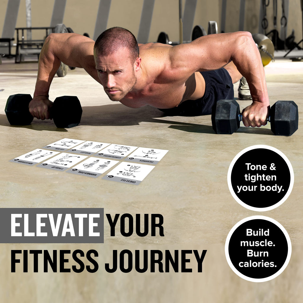 NewMe Fitness Bodyweight Workout Cards, Instructional Fitness Deck for Women & Men, Beginner Fitness Guide to Training Exercises at Home or Gym (Bodyweight, Vol 1)