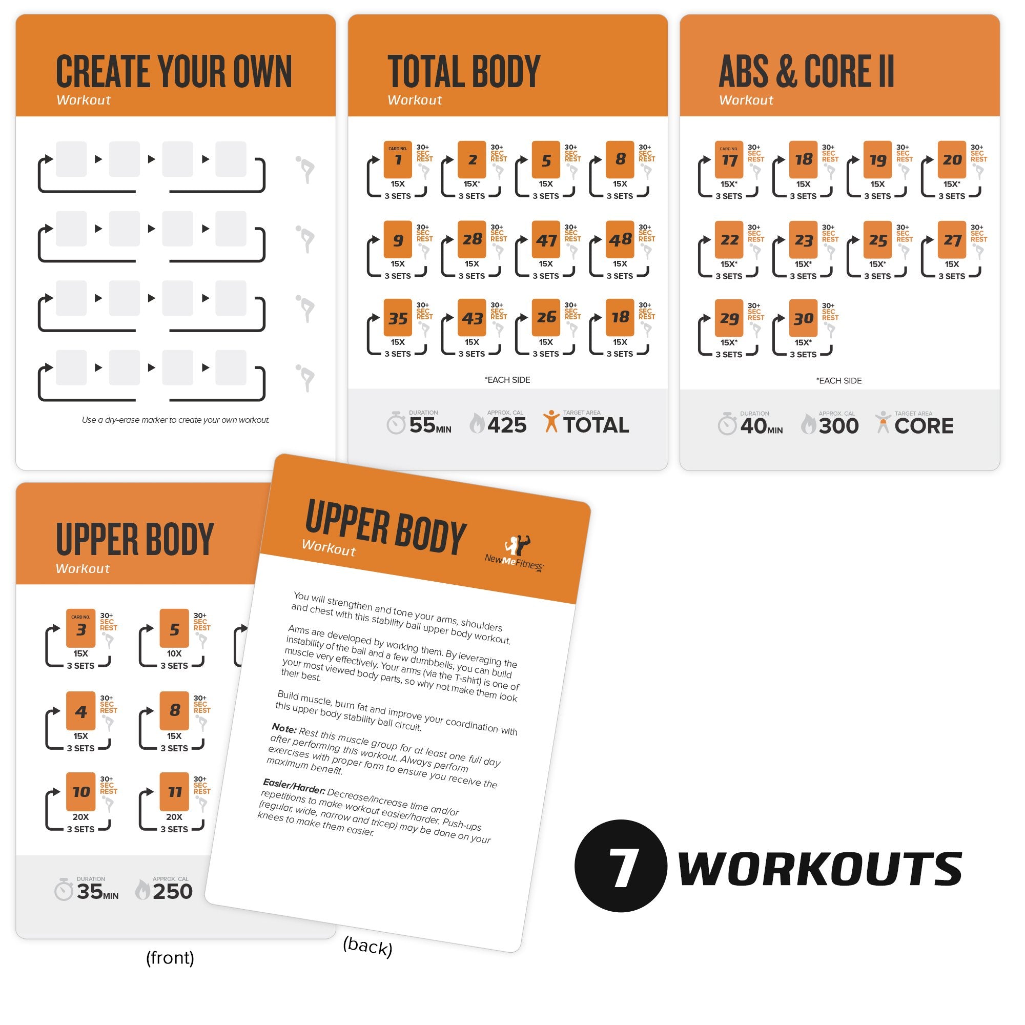NewMe Fitness Bodyweight Workout Cards, Instructional Fitness Deck for Women & Men, Beginner Fitness Guide to Training Exercises at Home or Gym (Bodyweight, Vol 1)