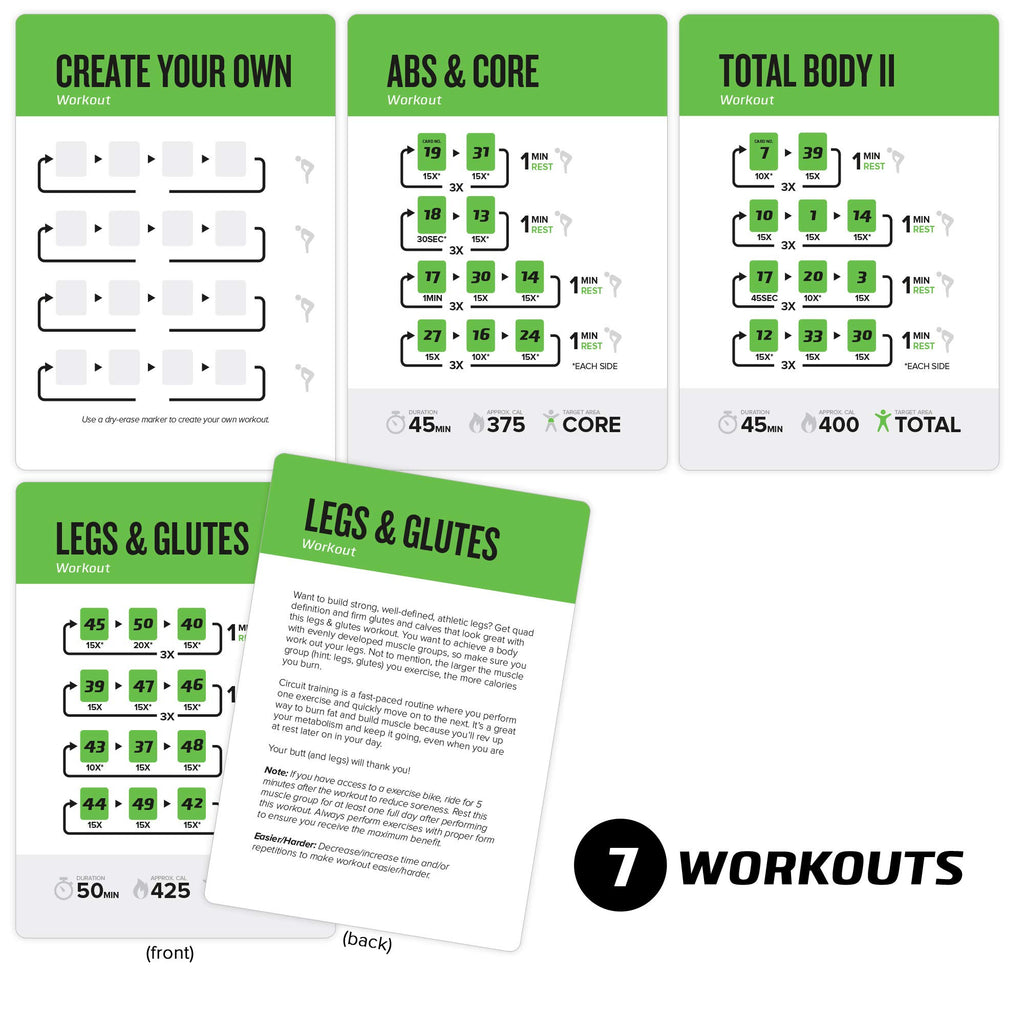 NewMe Fitness Bodyweight Workout Cards, Instructional Fitness Deck for Women & Men, Beginner Fitness Guide to Training Exercises at Home or Gym (Bodyweight, Vol 1)