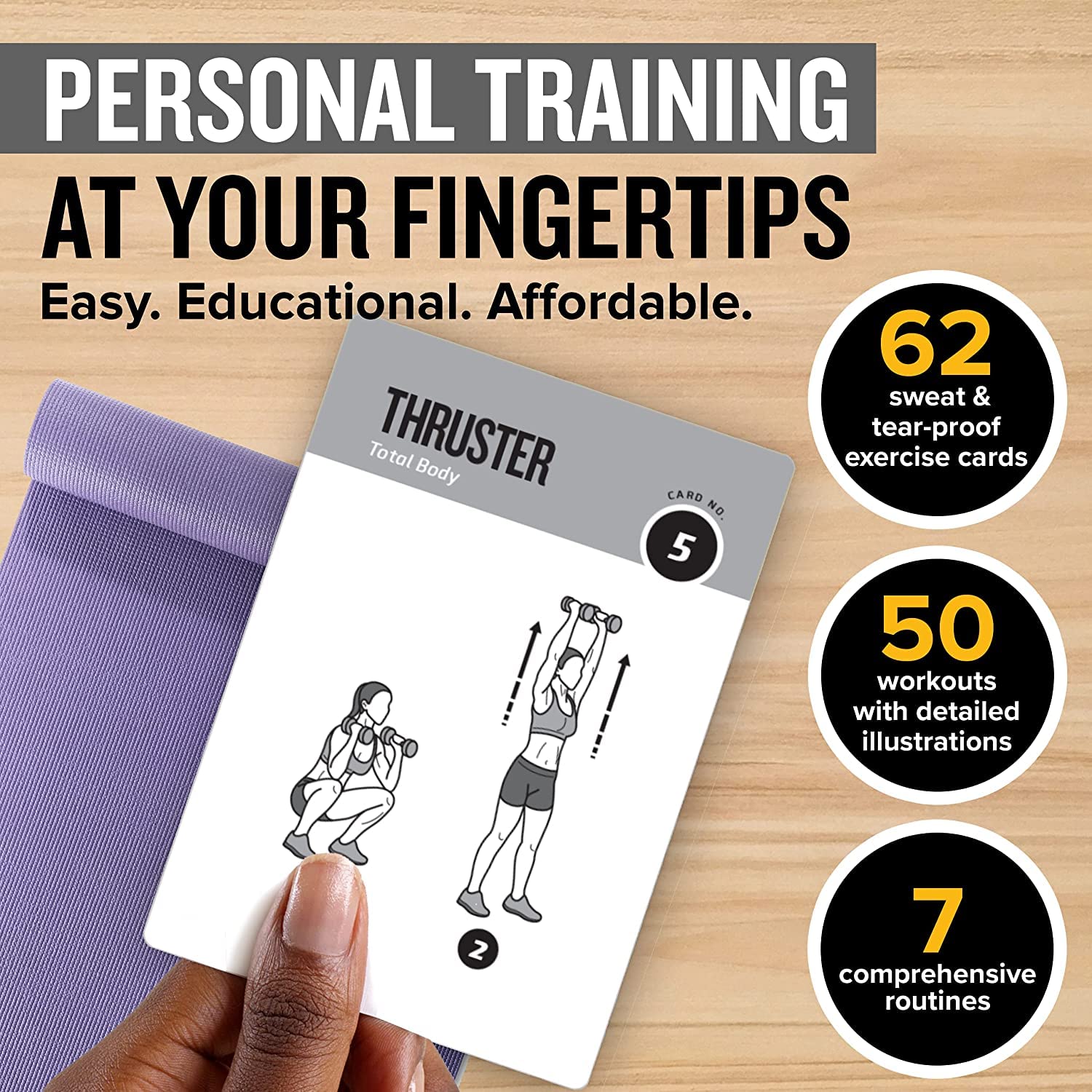 NewMe Fitness Bodyweight Workout Cards, Instructional Fitness Deck for Women & Men, Beginner Fitness Guide to Training Exercises at Home or Gym (Bodyweight, Vol 1)