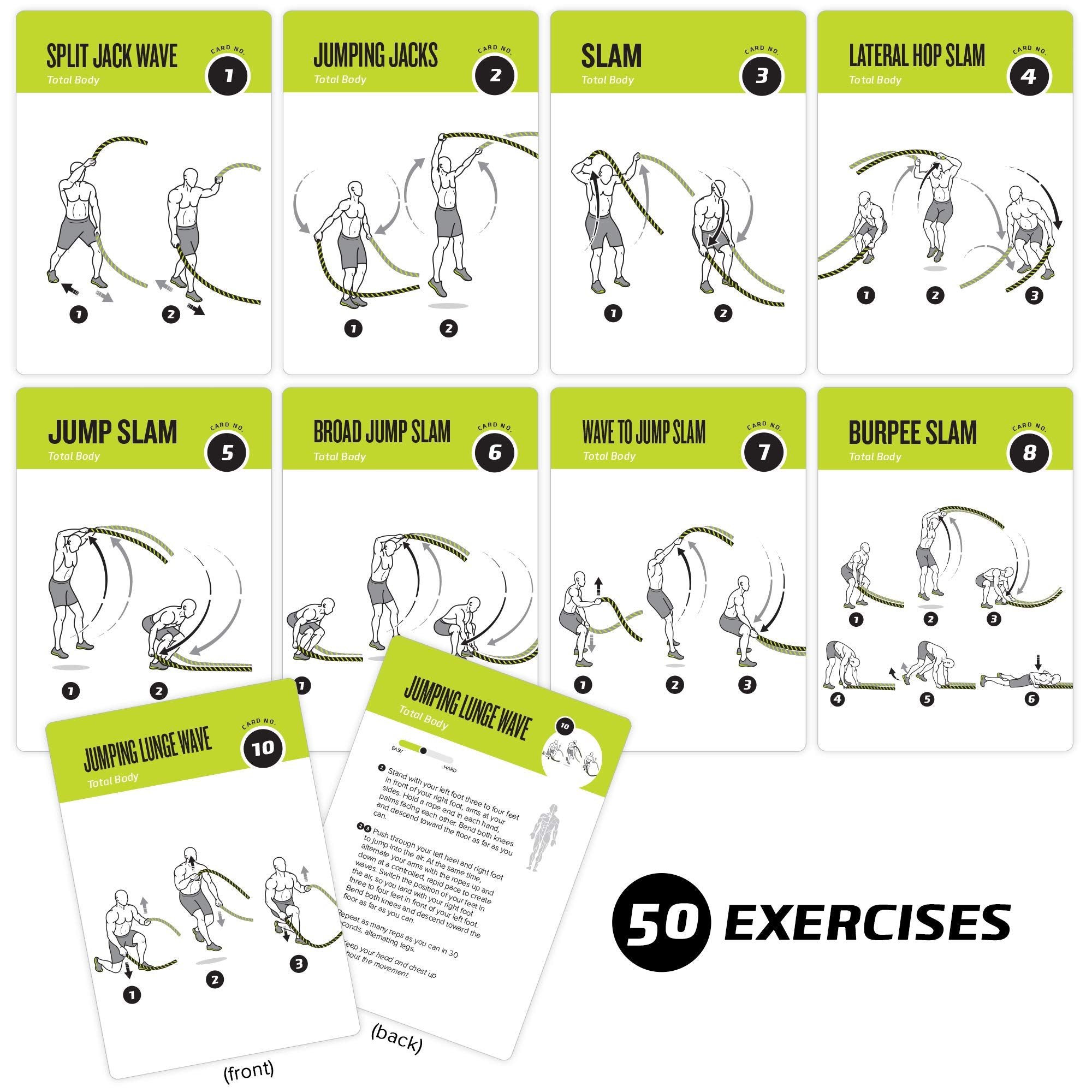 NewMe Fitness Bodyweight Workout Cards, Instructional Fitness Deck for Women & Men, Beginner Fitness Guide to Training Exercises at Home or Gym (Bodyweight, Vol 1)