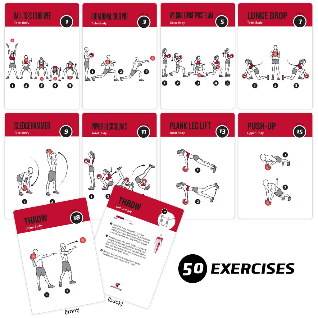 NewMe Fitness Bodyweight Workout Cards, Instructional Fitness Deck for Women & Men, Beginner Fitness Guide to Training Exercises at Home or Gym (Bodyweight, Vol 1)