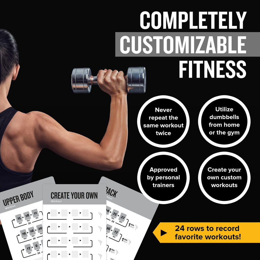 NewMe Fitness Bodyweight Workout Cards, Instructional Fitness Deck for Women & Men, Beginner Fitness Guide to Training Exercises at Home or Gym (Bodyweight, Vol 1)